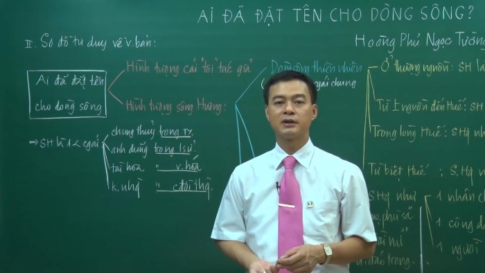 Thấy thầy giáo đang giảng bài trong mơ khuyên bạn nên cẩn thận hơn khi thể hiện quan điểm của mình