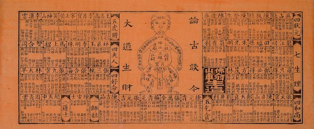 Lô đề là gì?