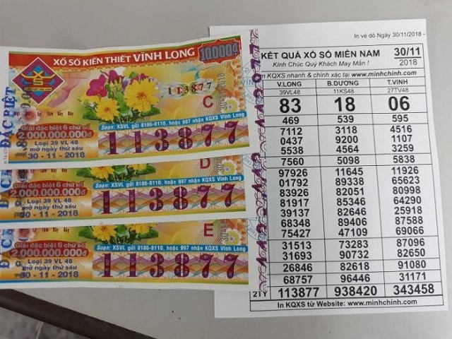 Giải khuyến khích xổ số là gì? Giải khuyến khích xổ số là gì?