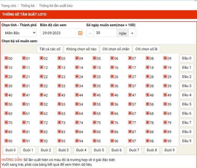 Cách tham khảo bảng thống kê xổ số lô đơn tại các trang web xổ số Cách tham khảo bảng thống kê xổ số lô đơn tại các trang web xổ số