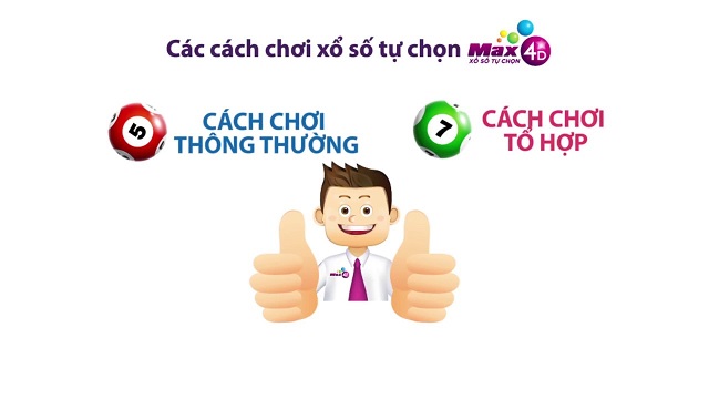 Những người có thể mua vé Max 4D Những người có thể mua vé Max 4D