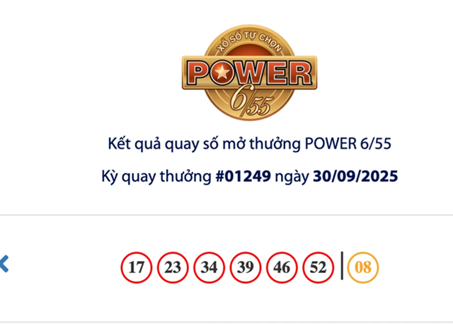 Xổ số Power 6/55 là hình thức cá cược lô đề nổi tiếng hiện nay