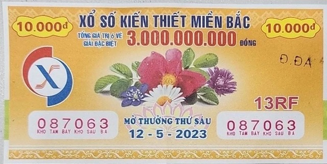 Cách chơi xổ số Thủ đô như thế nào?