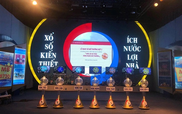 Cơ cấu giải thưởng của xổ số miền Bắc