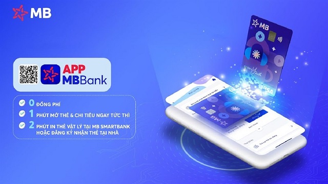 Quy trình đặt và mua vé tại app MB Bank Quy trình đặt và mua vé tại app MB Bank
